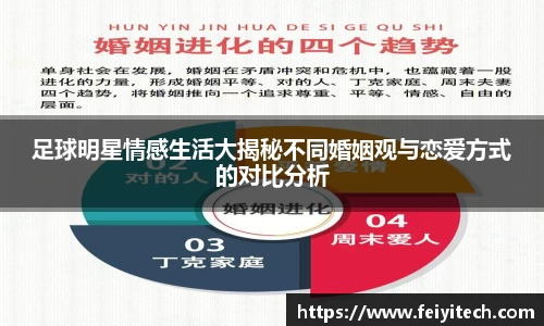 足球明星情感生活大揭秘不同婚姻观与恋爱方式的对比分析