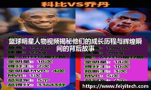 篮球明星人物视频揭秘他们的成长历程与辉煌瞬间的背后故事